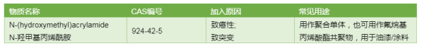 广州第三方检测机构 广州第三方检测机构