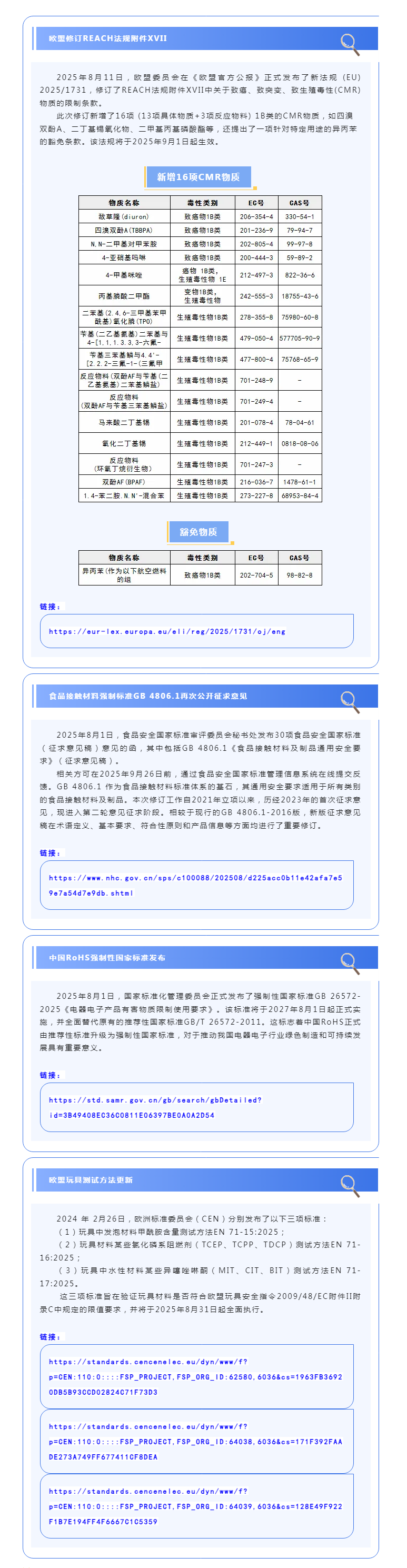 2025年8月法规标准更新速递.png